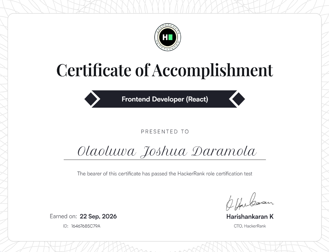 HackerRank Frontend Developer Certificate