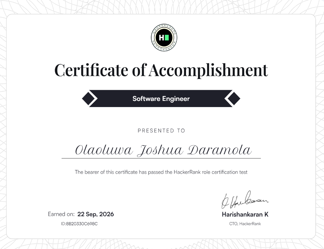 HackerRank Software Engineer Certificate